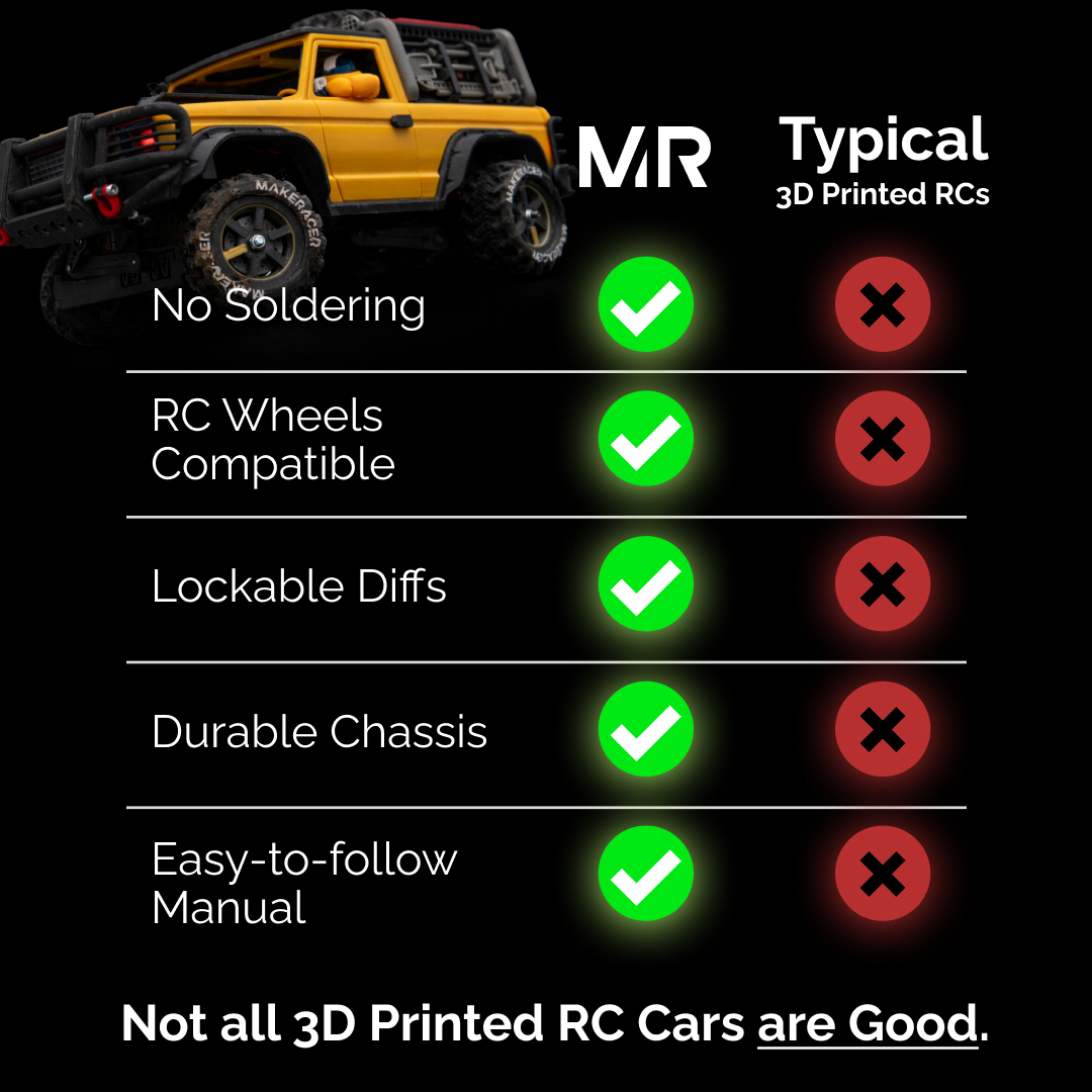 makeracer.rc Facebook ad