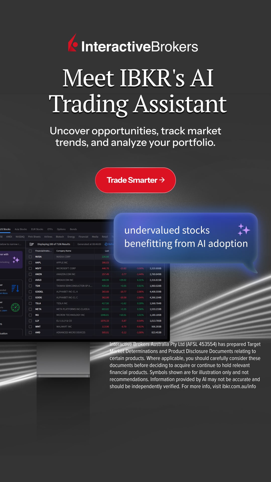 Interactive Brokers Facebook ad