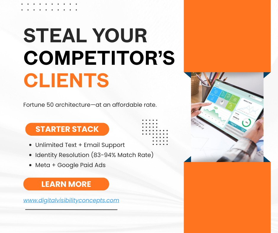 Digital Visibility Concepts Facebook ad: How Much of Your Ad Spend Goes to Platforms Your Customers…