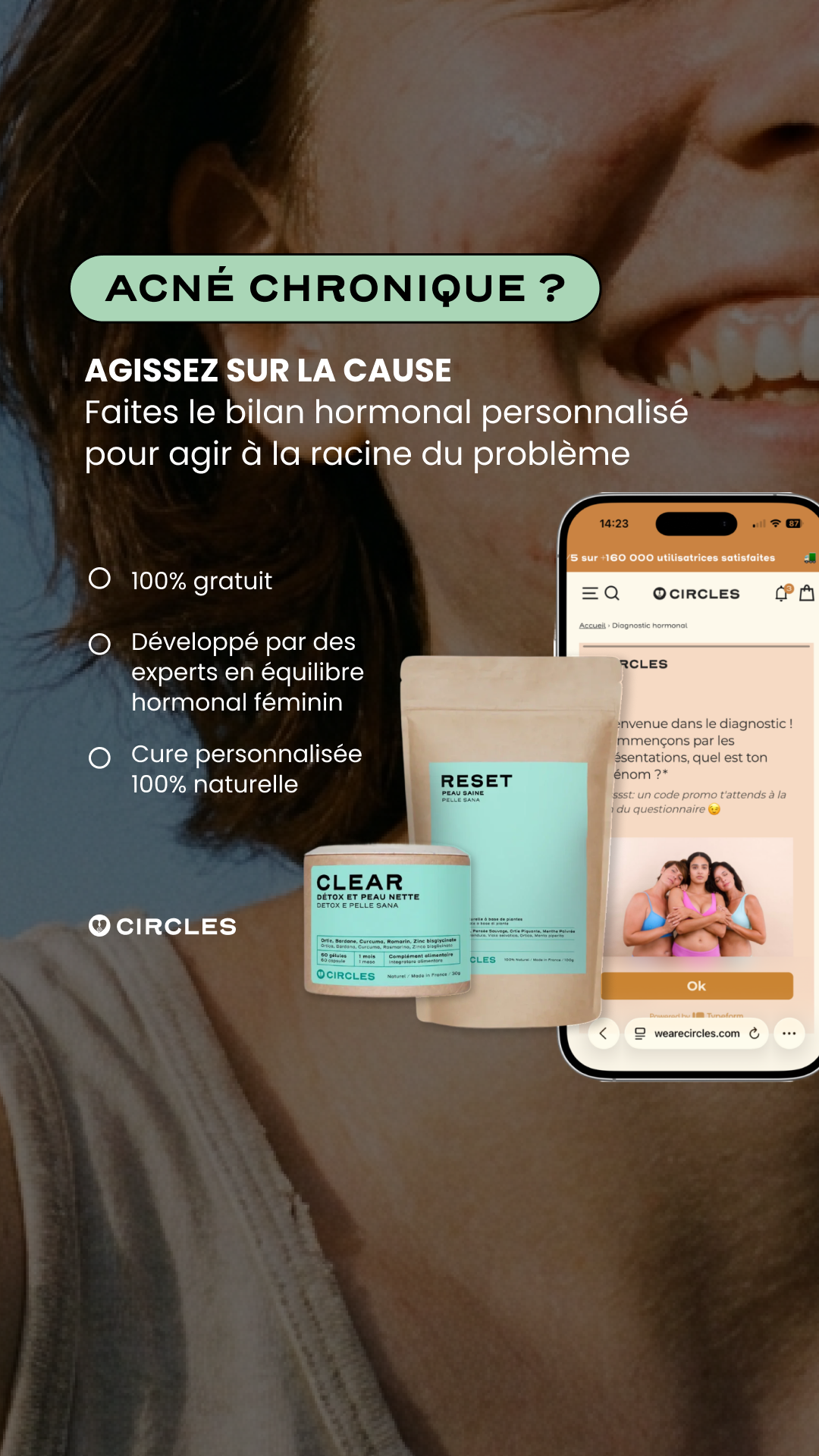 Circles Facebook ad