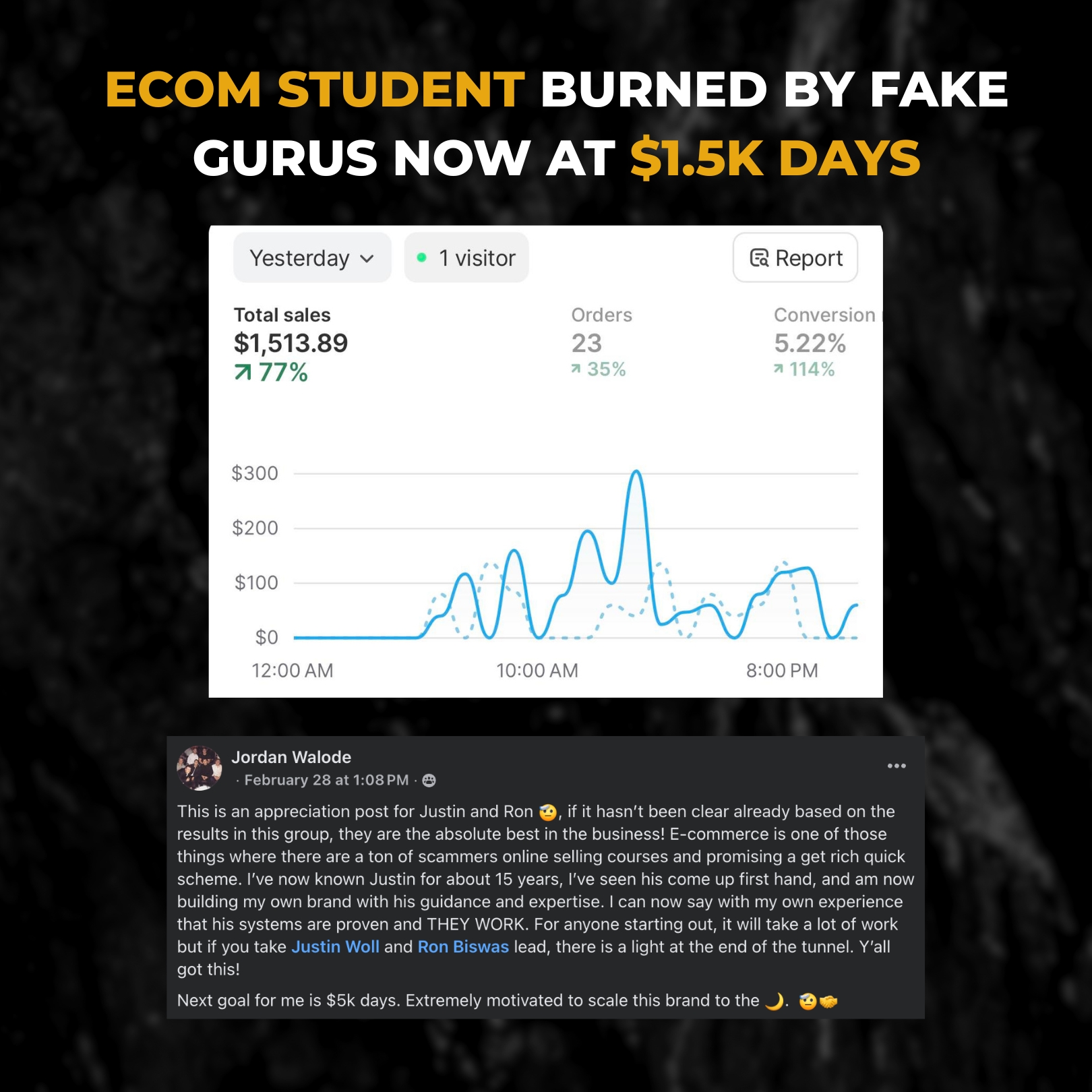 Justin Woll - BSF Facebook ad: Stop Getting Random Sales Days
