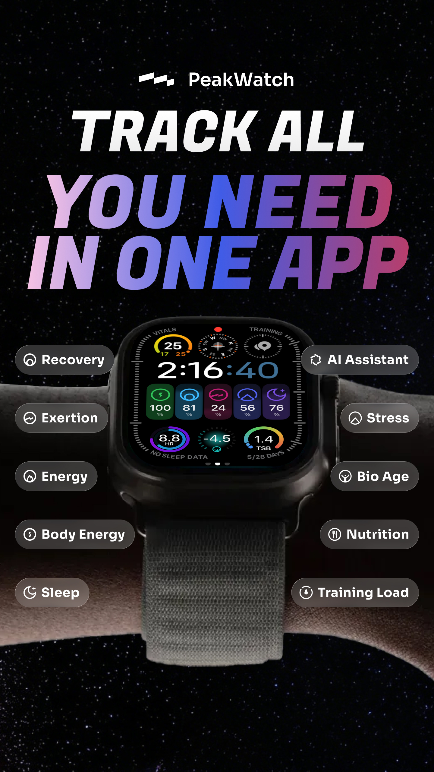 PeakWatch App Facebook ad