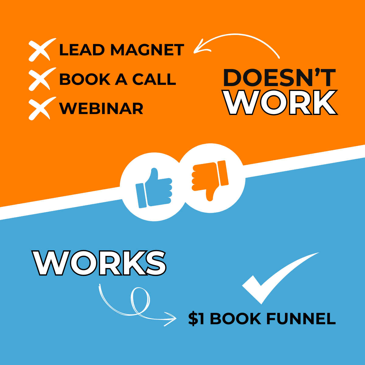Jon Morrow Facebook ad: I Wrote a Book with AI and Sold 5764 copies-Here's How