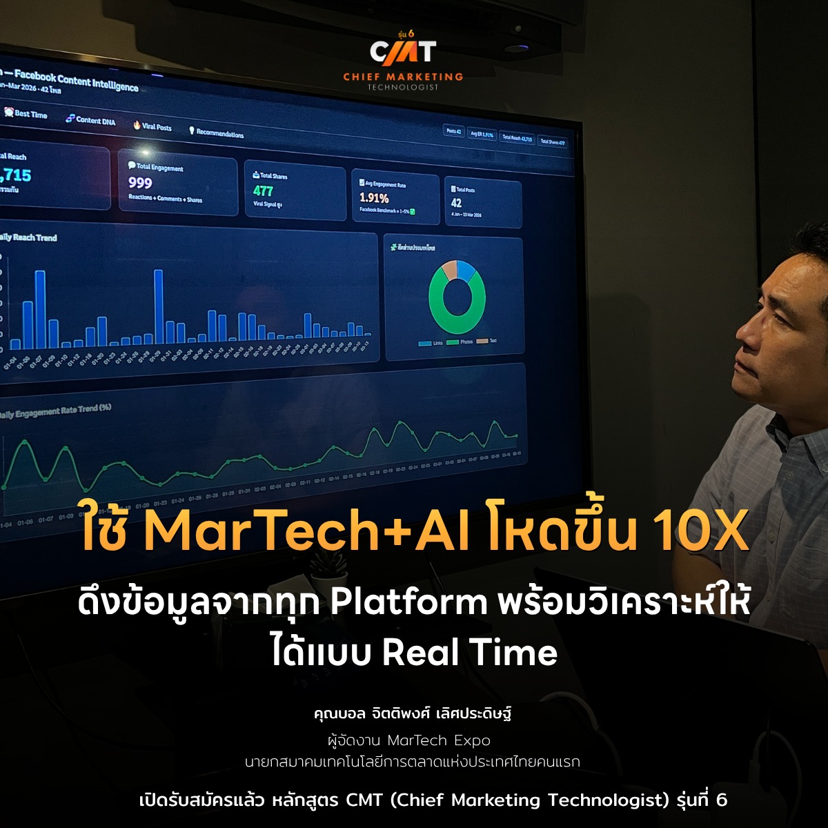 CMT - Chief Marketing Technologist by FutureSkill Facebook ad: ใช้ MarTech+AI ให้โหดขึ้น 10X!