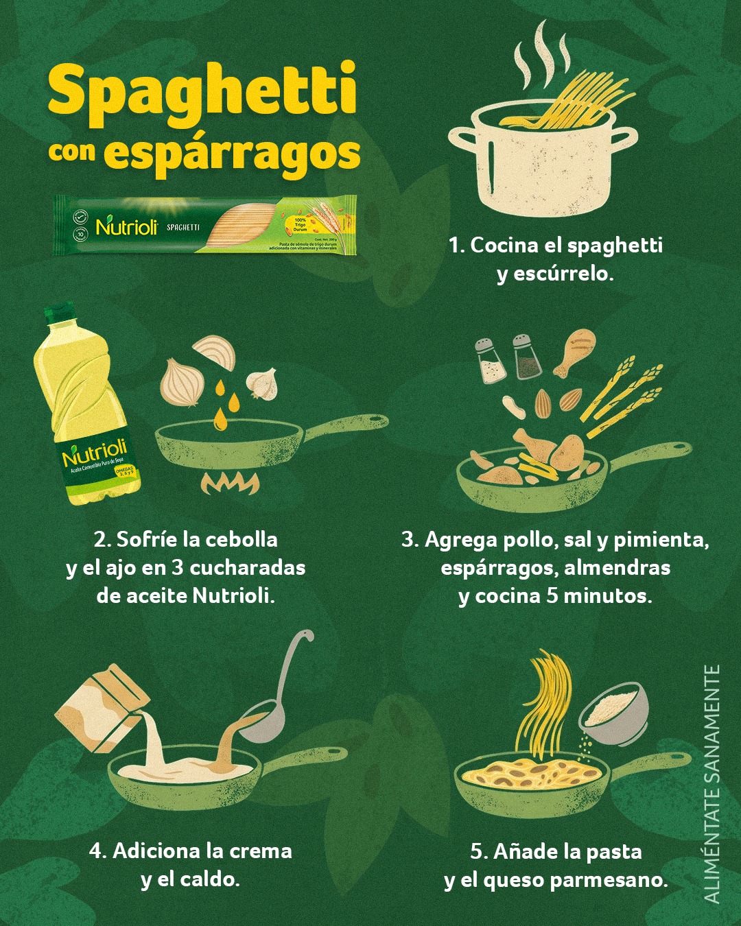 Nutrioli Facebook ad: Con el Spaghetti de Nutrioli, tus platillos saben…