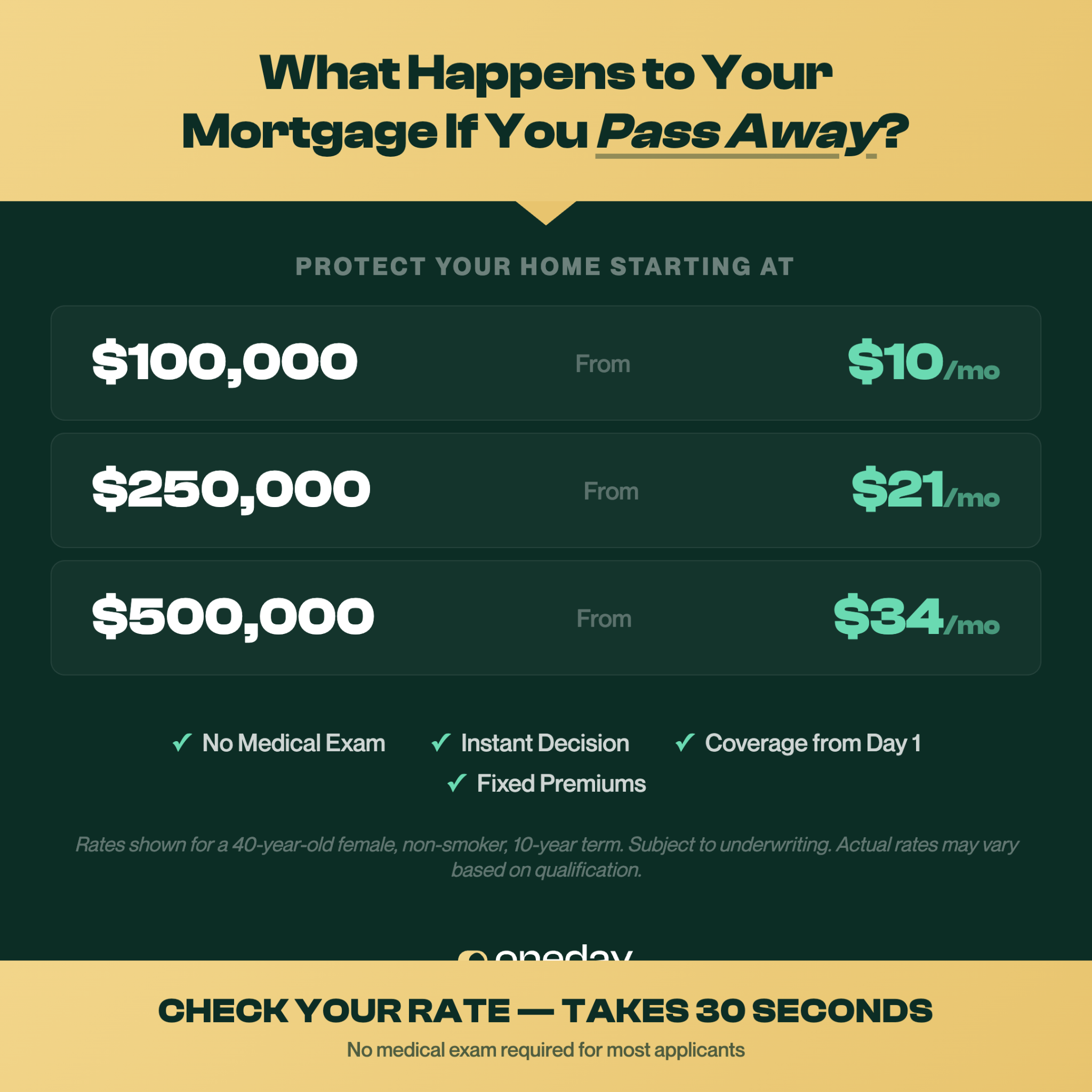 Oneday Insurance Facebook ad