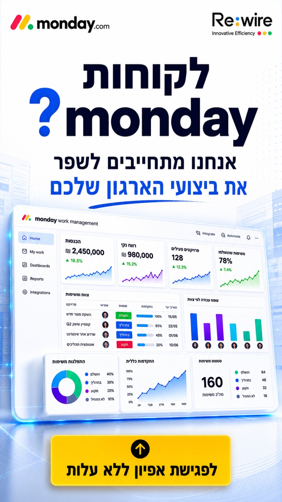 Rewire - Solutions Facebook ad