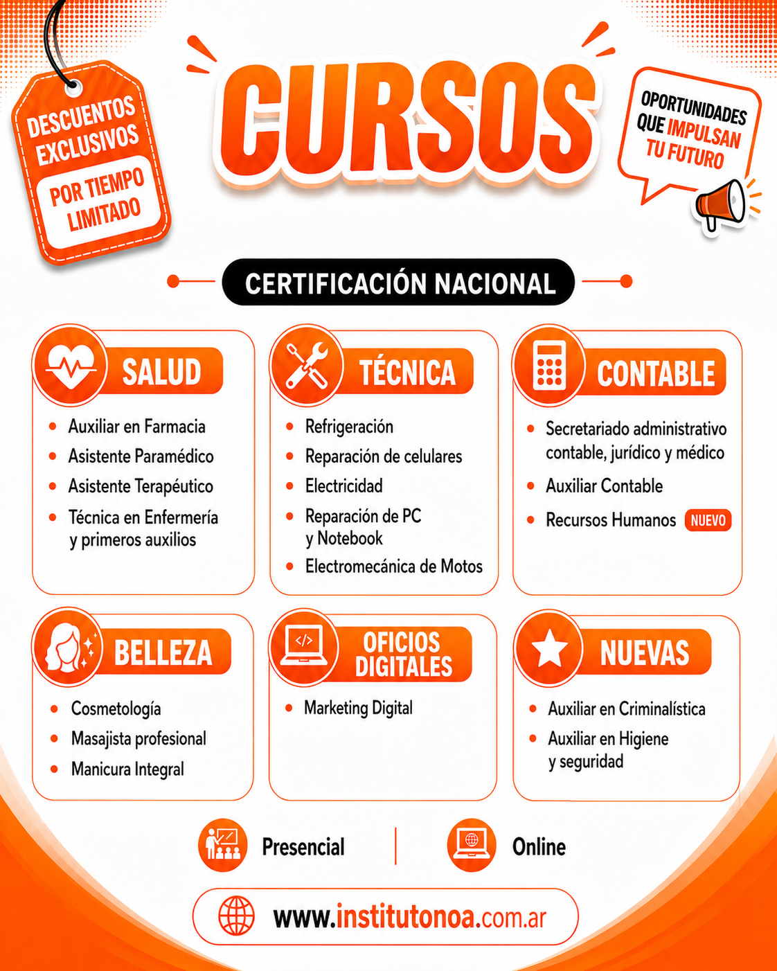 Noa Catamarca Facebook ad: Chatea con nosotros