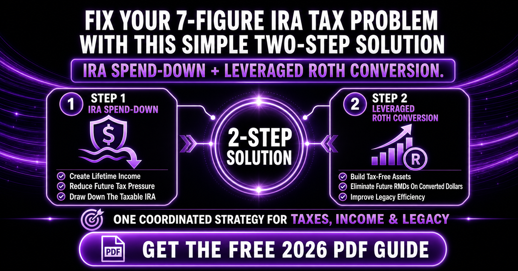 National Annuity Educators Facebook ad