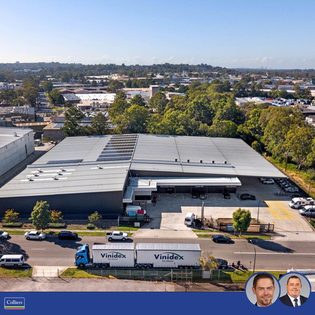 realcommercial.com.au Featured Properties Facebook ad from Jul 24, 2026