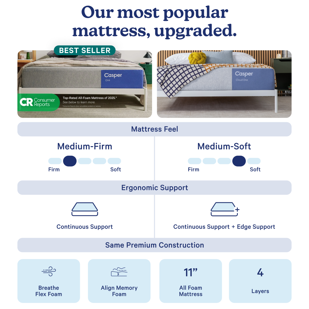 Casper Facebook ad