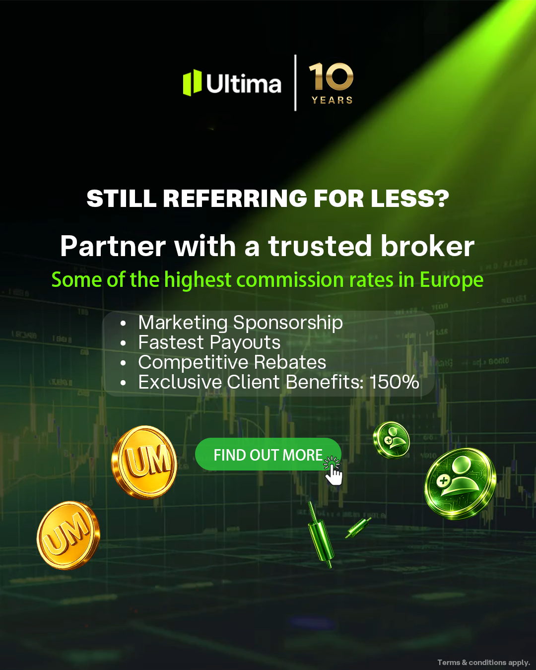 Ultima Markets IB Program Facebook ad