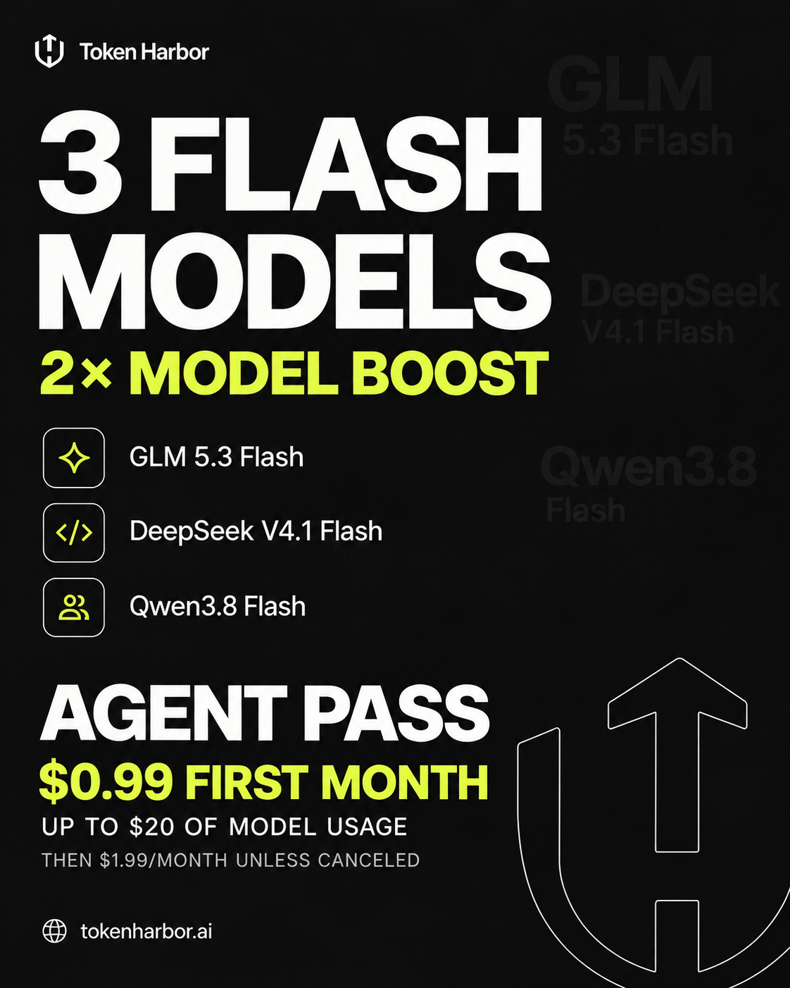 Token Harbor Facebook ad: 3 Flash Models. 2× Boost.