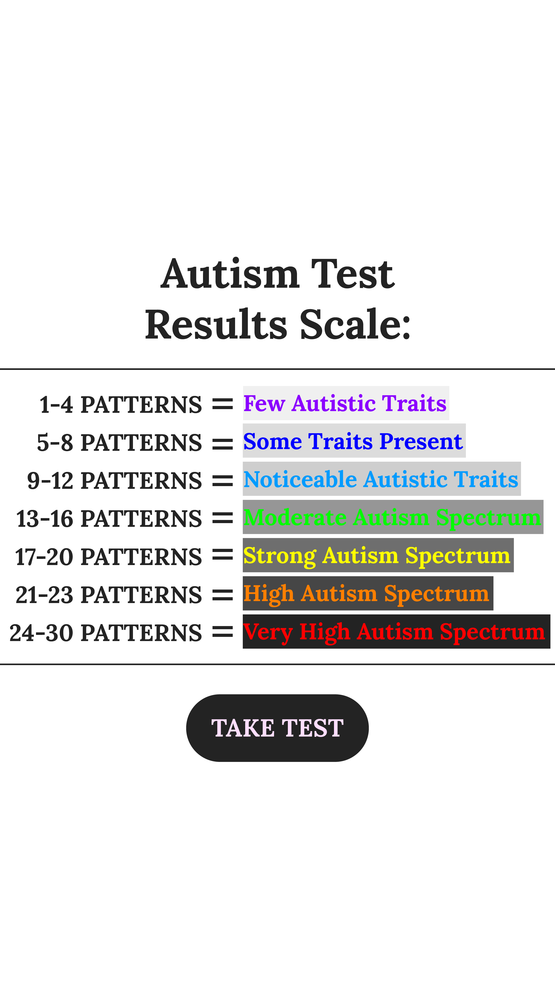 Personality Type Facebook ad