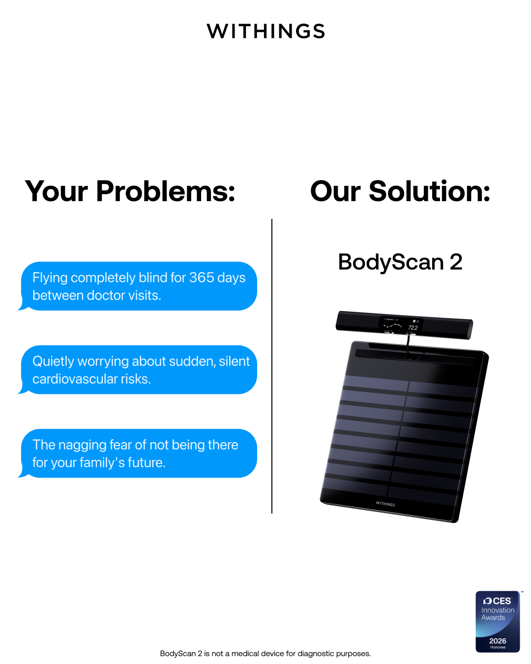Withings Facebook ad from Jul 15, 2026