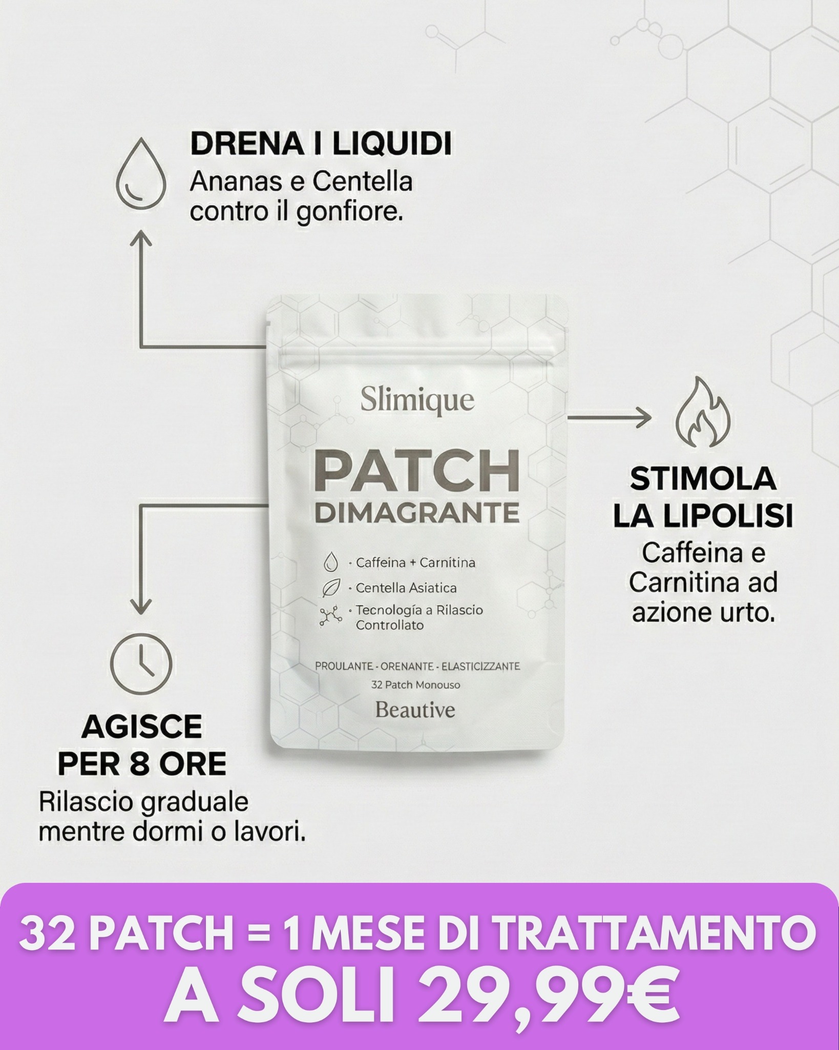 Pharmascout24 Facebook ad: Solo 0.90€ a patch