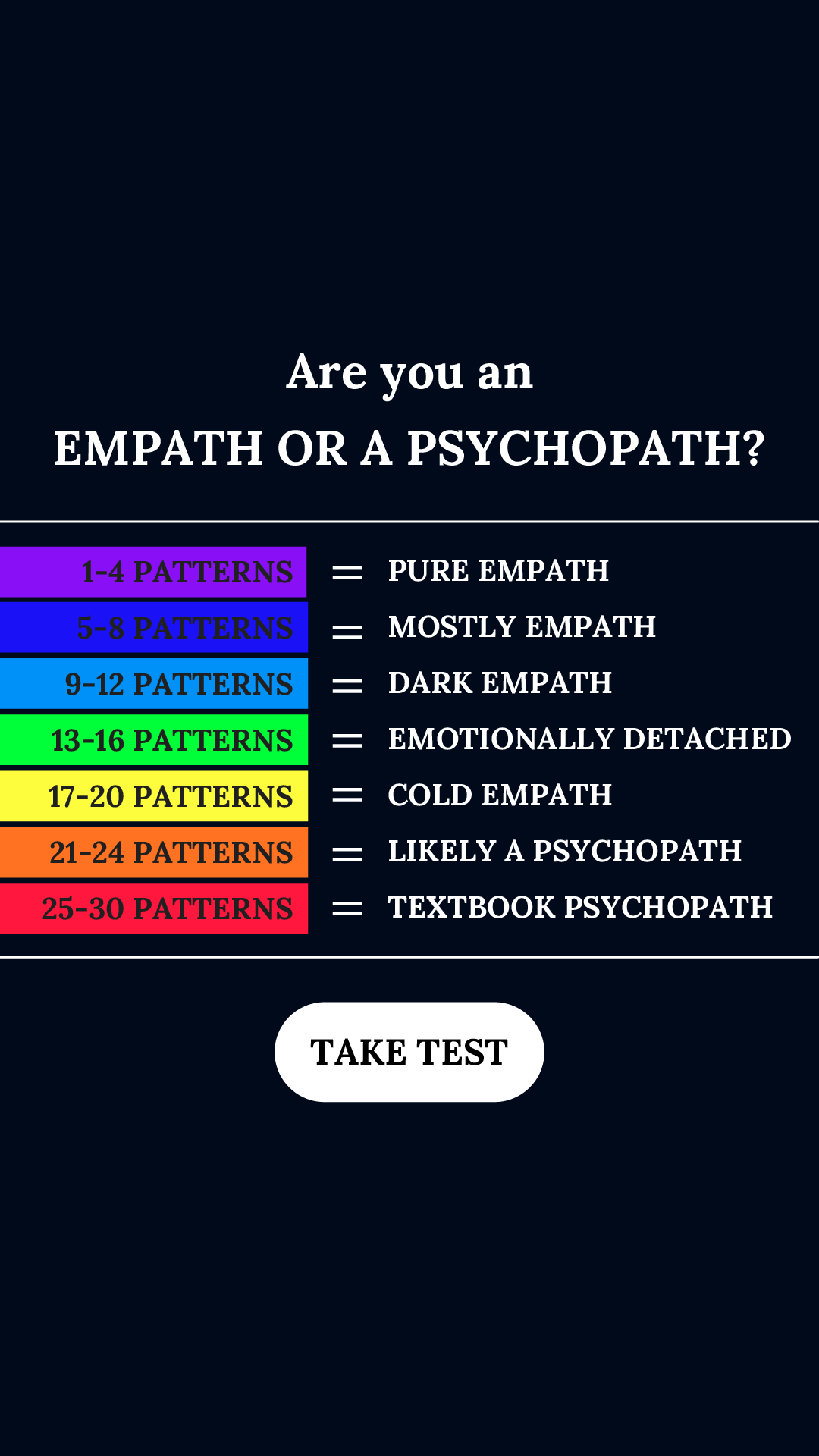 Personality Type Facebook ad