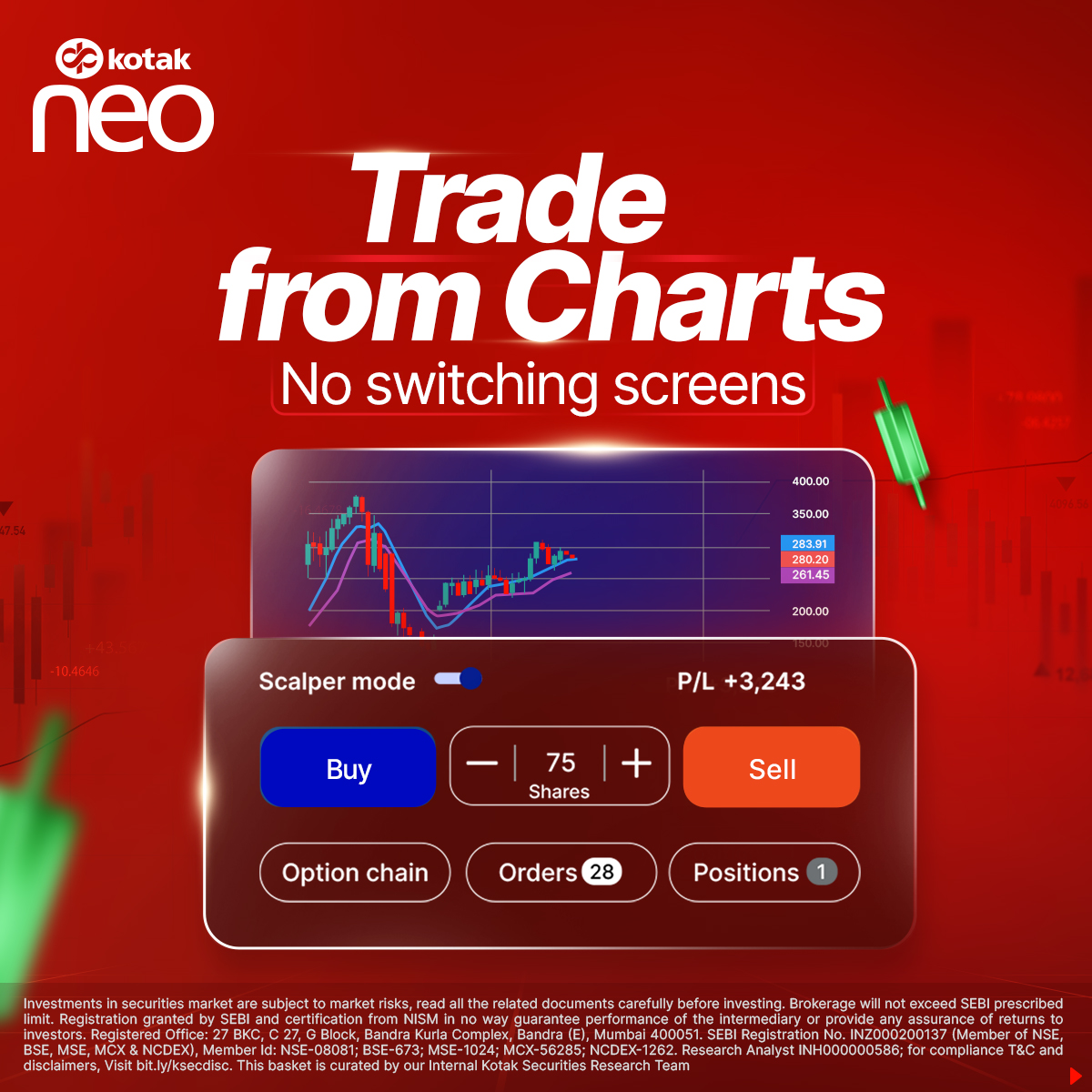 Kotak Securities Facebook ad