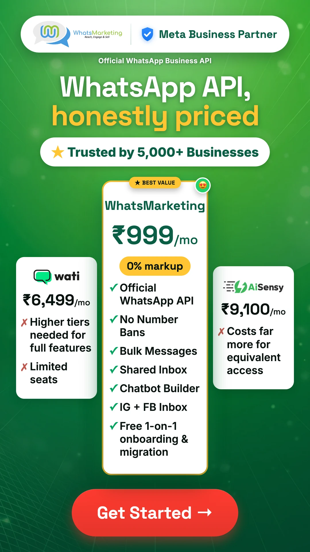 Whatsmarketing India Facebook ad: ₹999/month. Billed annually.
