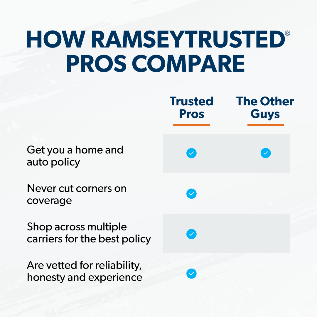 Dave Ramsey Facebook ad