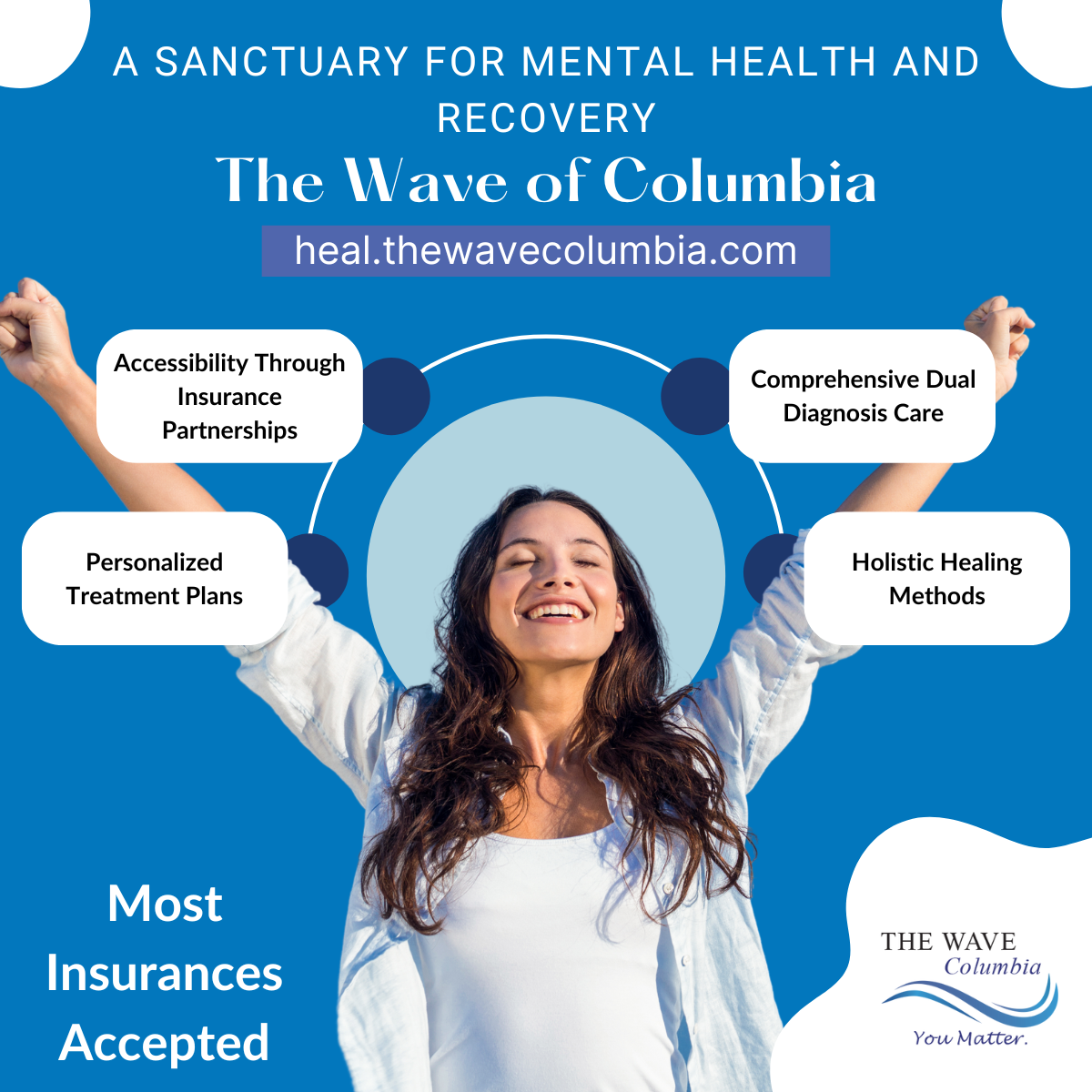 The Wave International Facebook ad