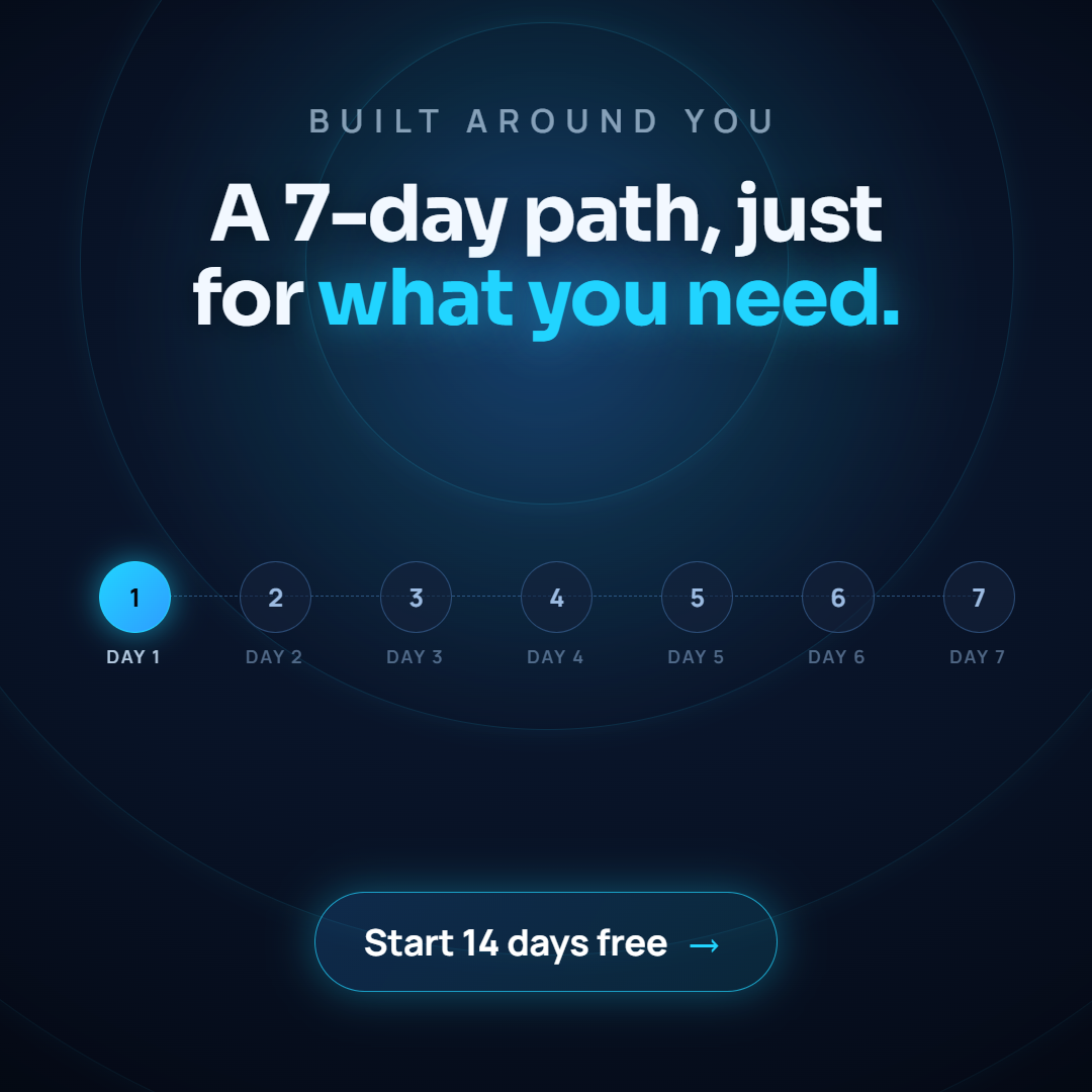 9D Breathwork Facebook ad