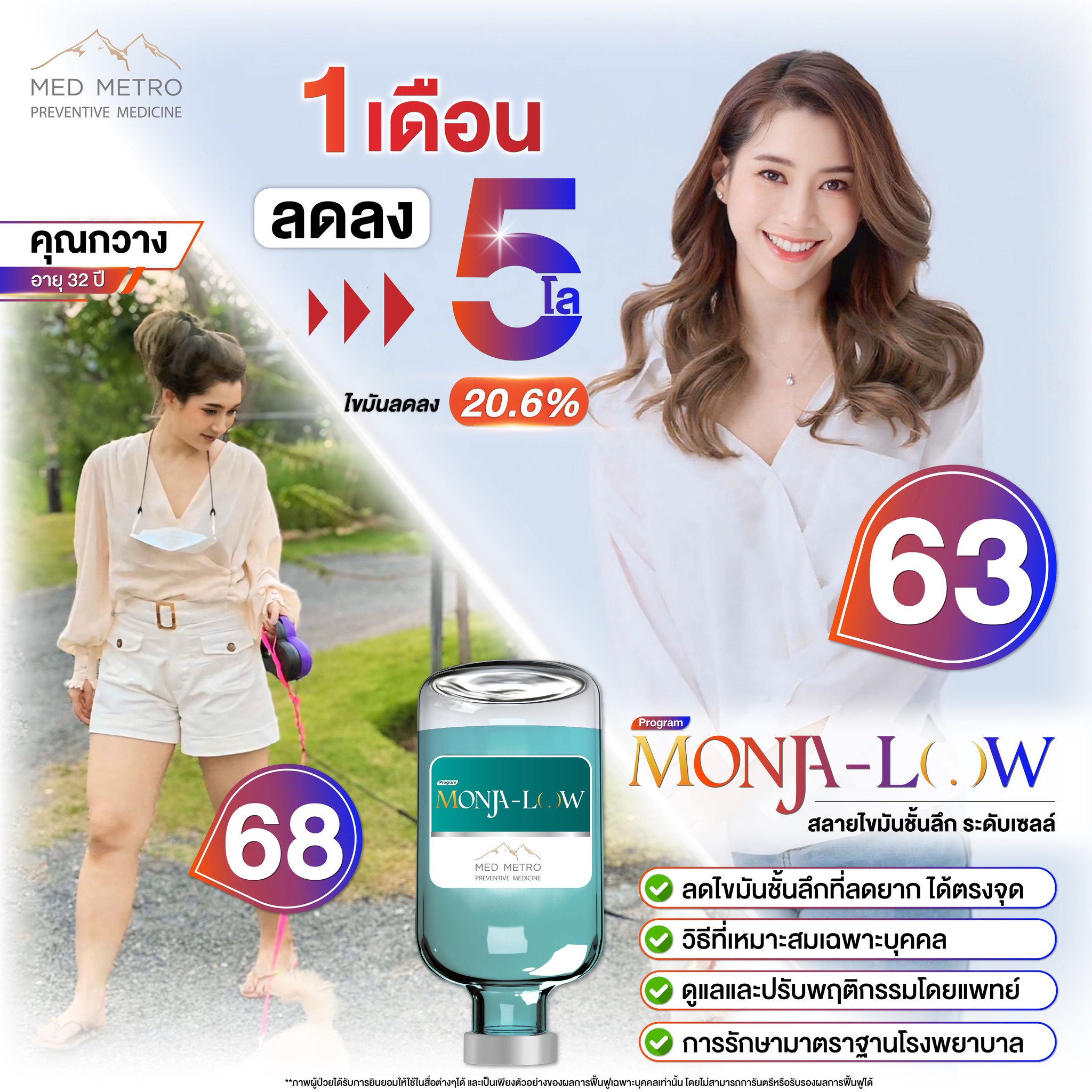 ศูนย์เวชศาสตร์ความงามและศัลยกรรมตกแต่ง MED METRO Facebook ad