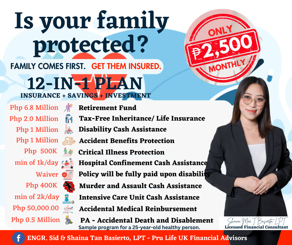 Engr. Sid & Shaina Tan Basierto, LPT - Pru Life UK Financial Advisors Facebook ad from Feb 18, 2026