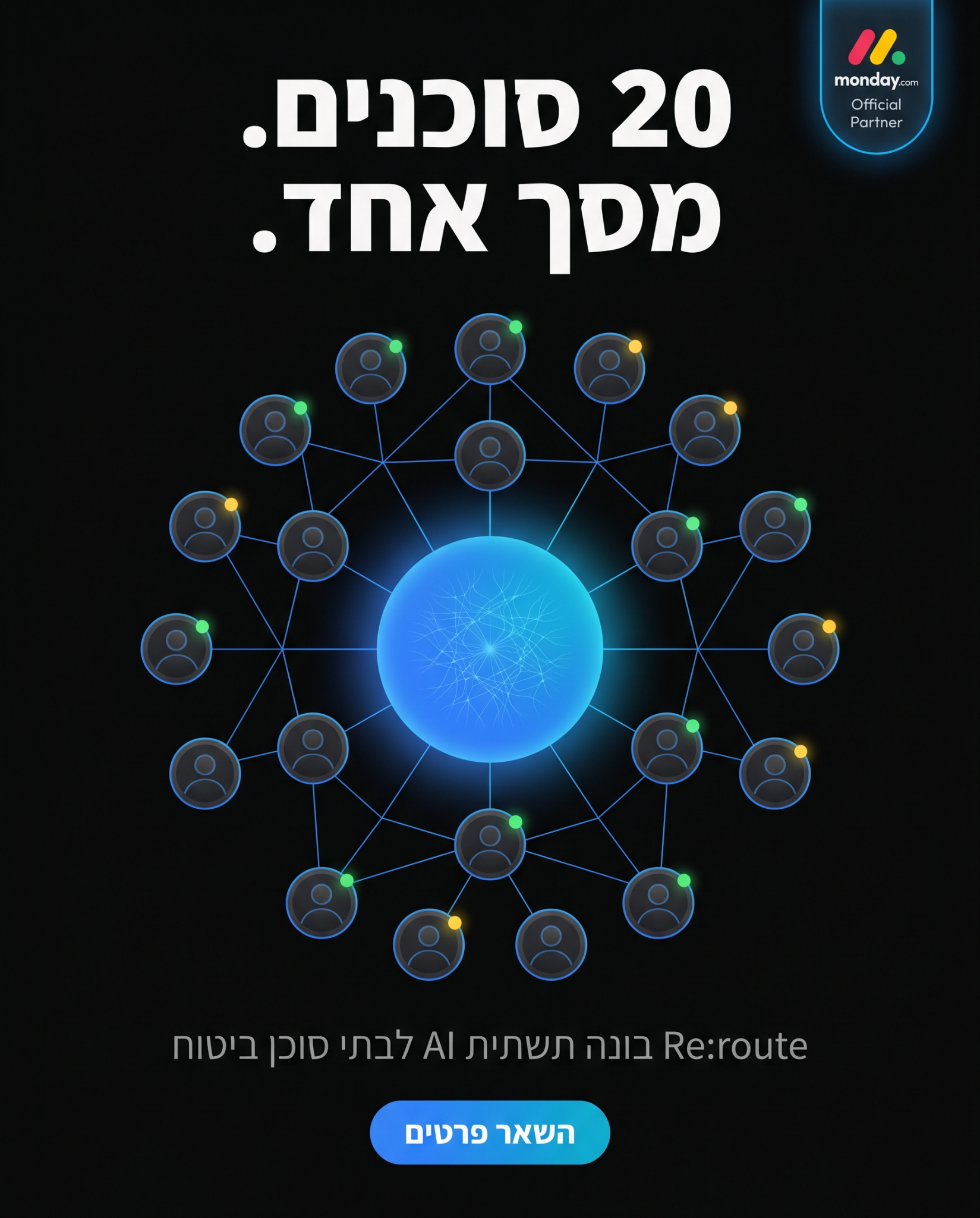 Reroute - אוטומציות עסקיות Facebook ad: 20 סוכנים. מסך אחד.