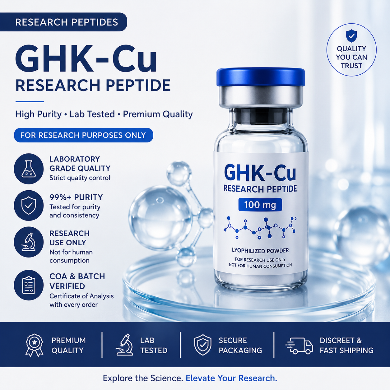 Core Peptides Facebook ad: Premium GHK-Cu Research Peptide