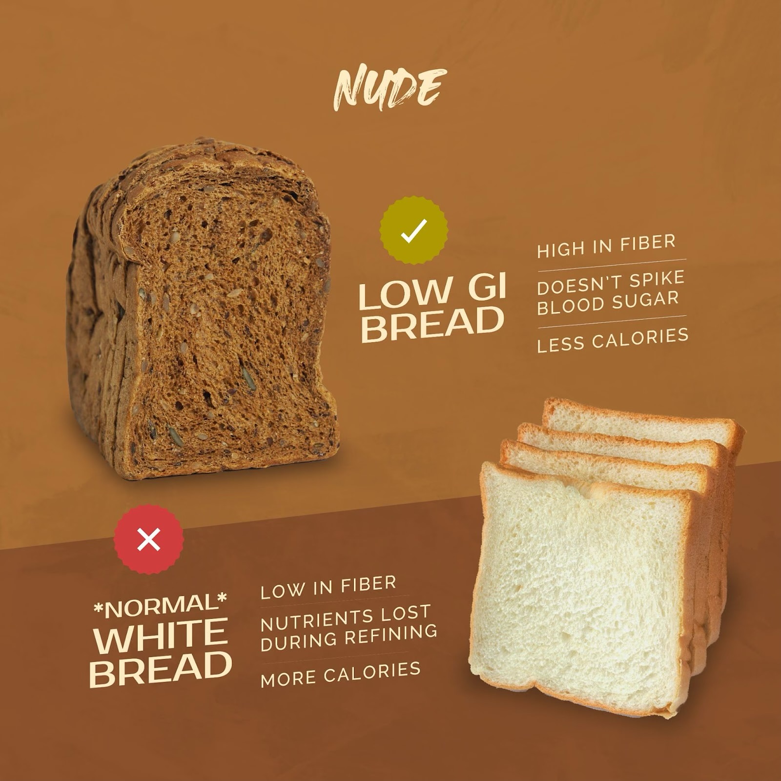 VEGAN l Gluten Free Bakery Facebook ad