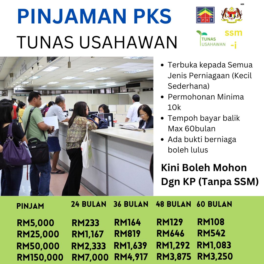 Tunas Usahawan PKS TUPKS Facebook ad from May 18, 2026