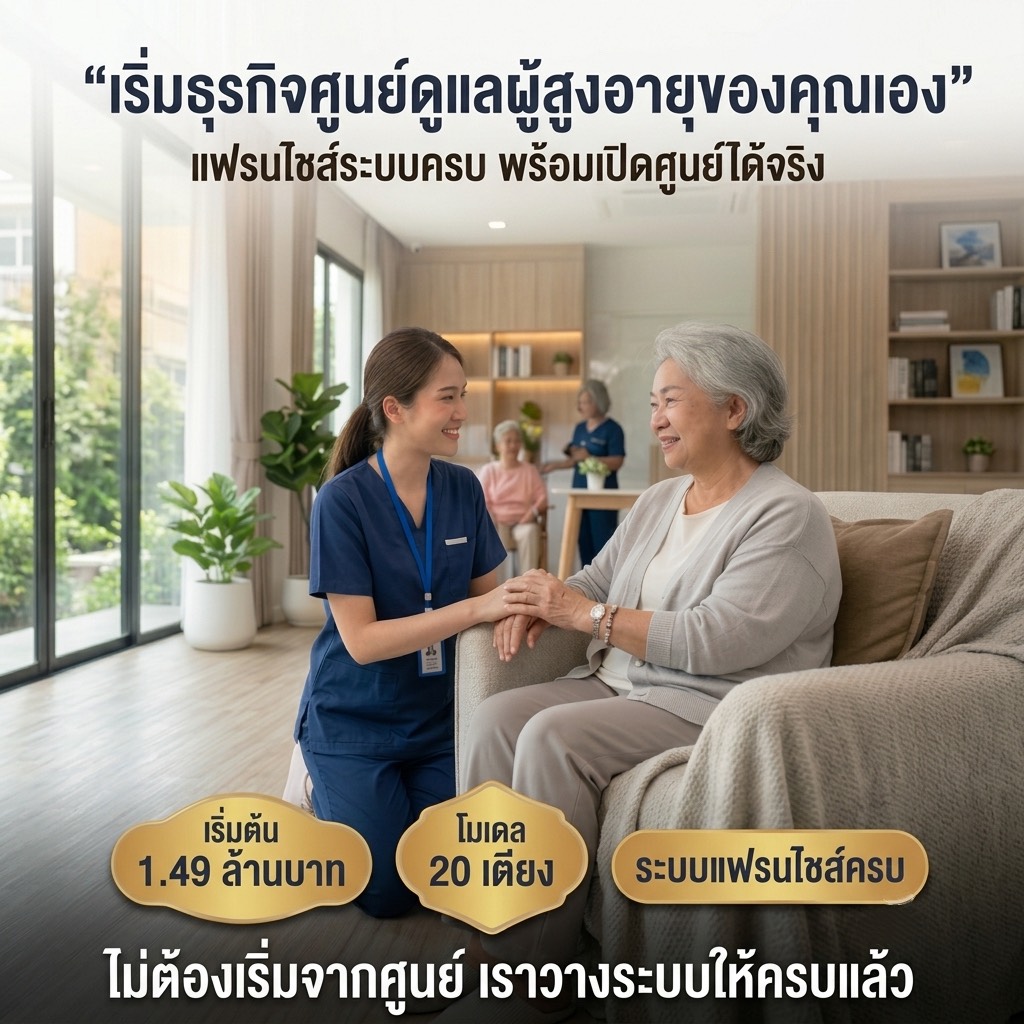 นนทบุรีกรุ๊ป Nonthaburi Group Facebook ad: เริ่มต้นธุรกิจด้วยงบลงทุน 1,499,000 บาท