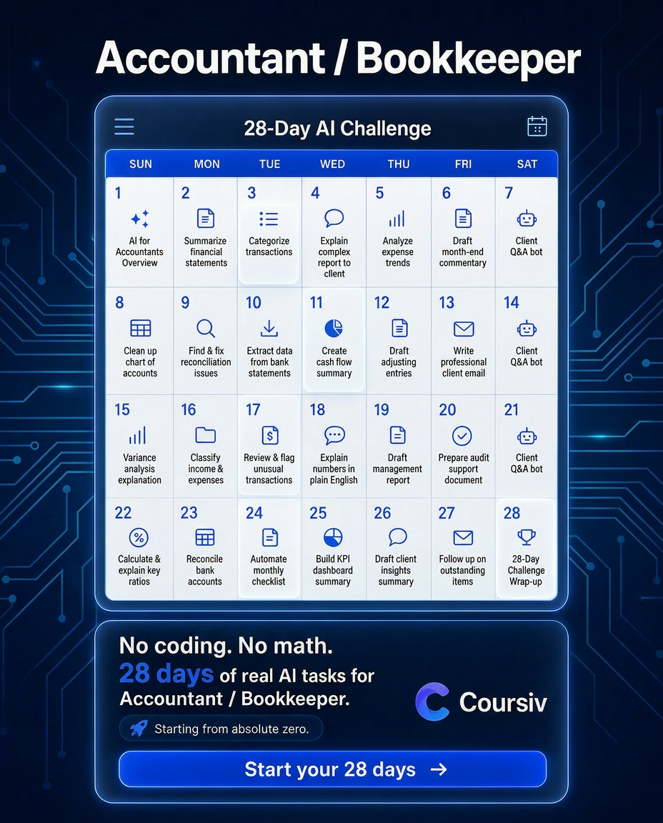 AI Weekly Facebook ad
