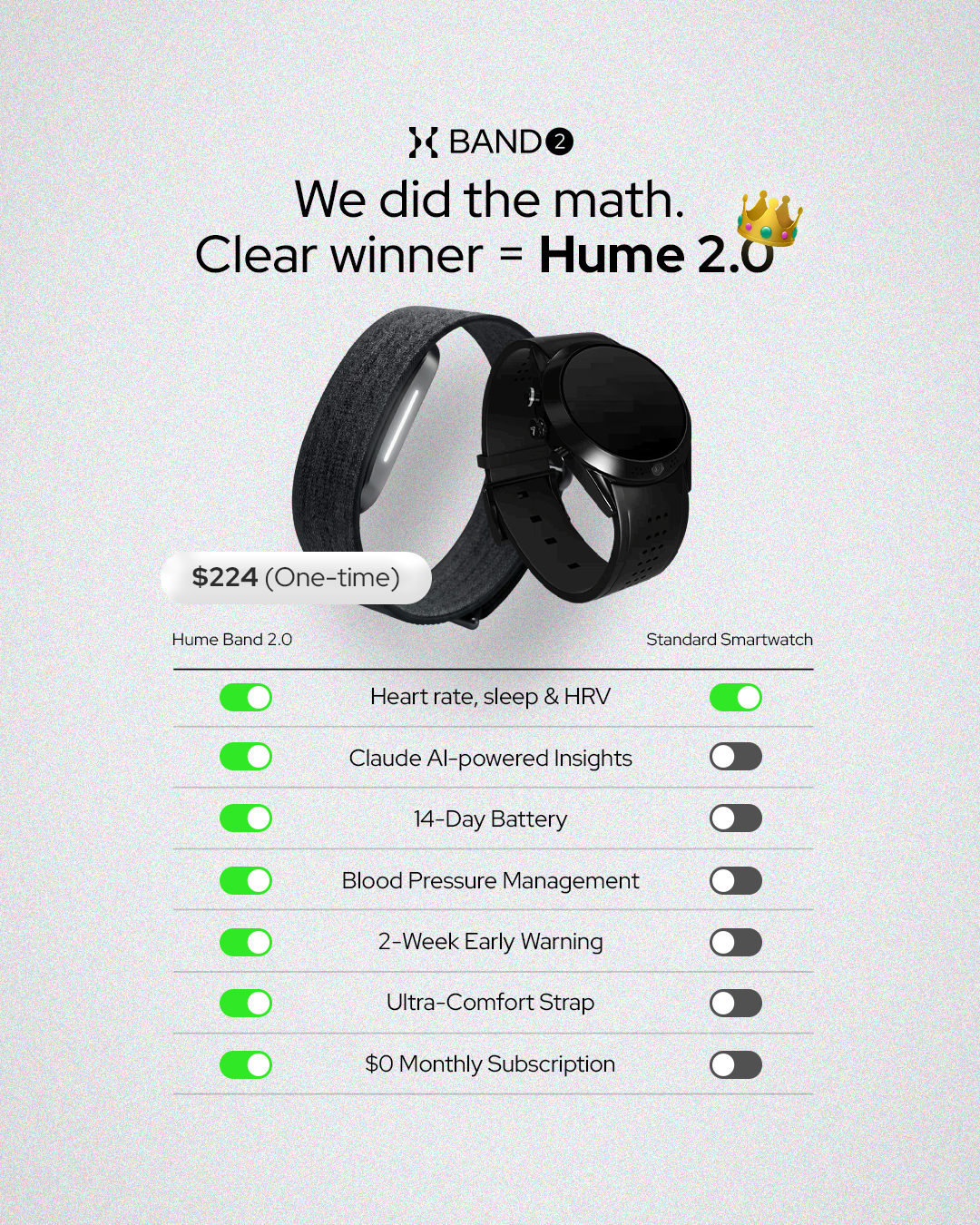 Hume Health Facebook ad