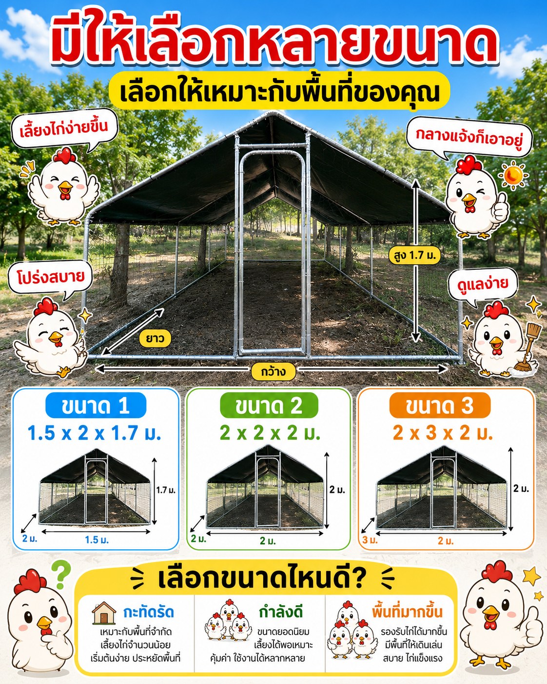 ป้าๆ อยากป้ายยา Facebook ad: มีหลายไซซ์ ตอบโจทย์ทุกฟาร์ม