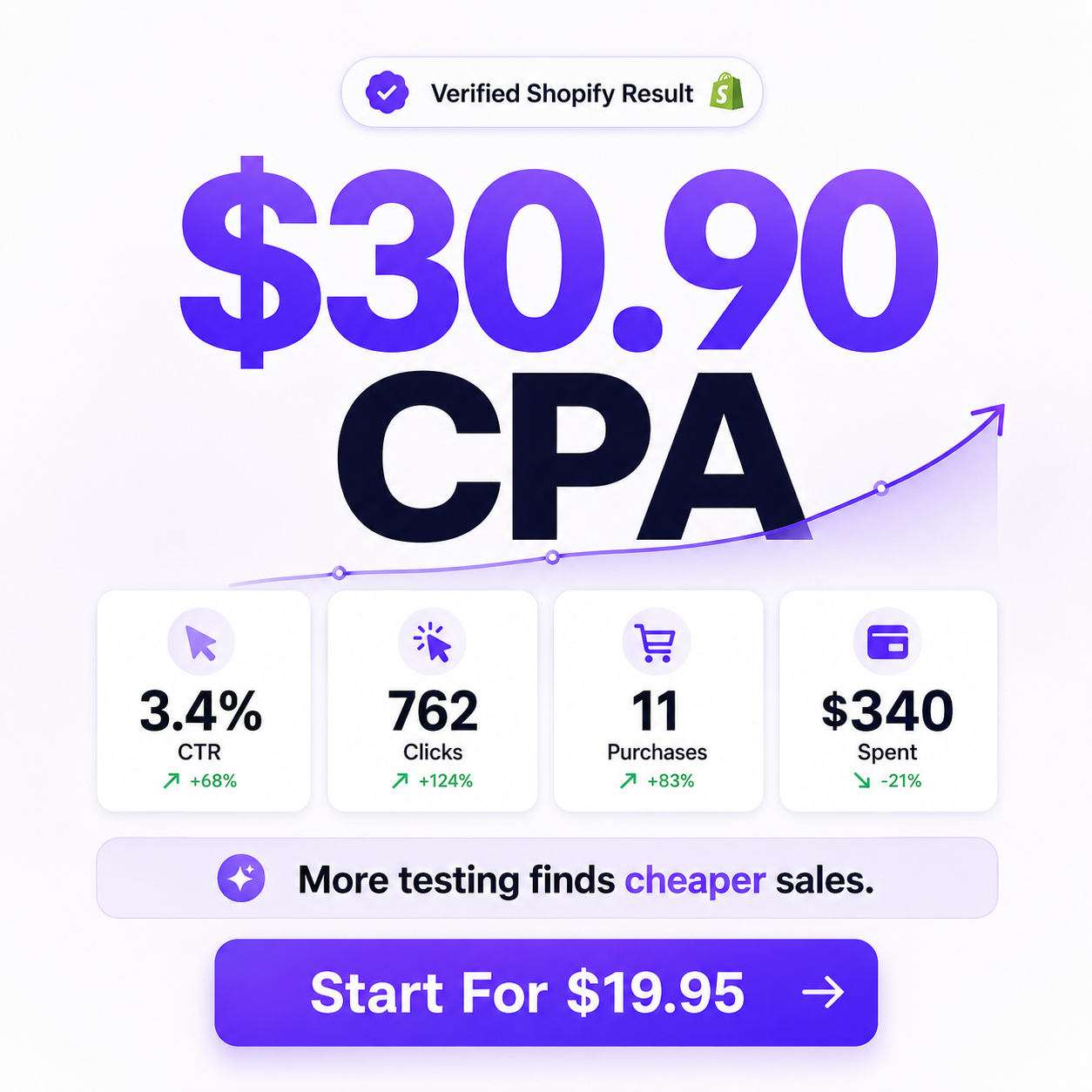 trycrush.ai Facebook ad