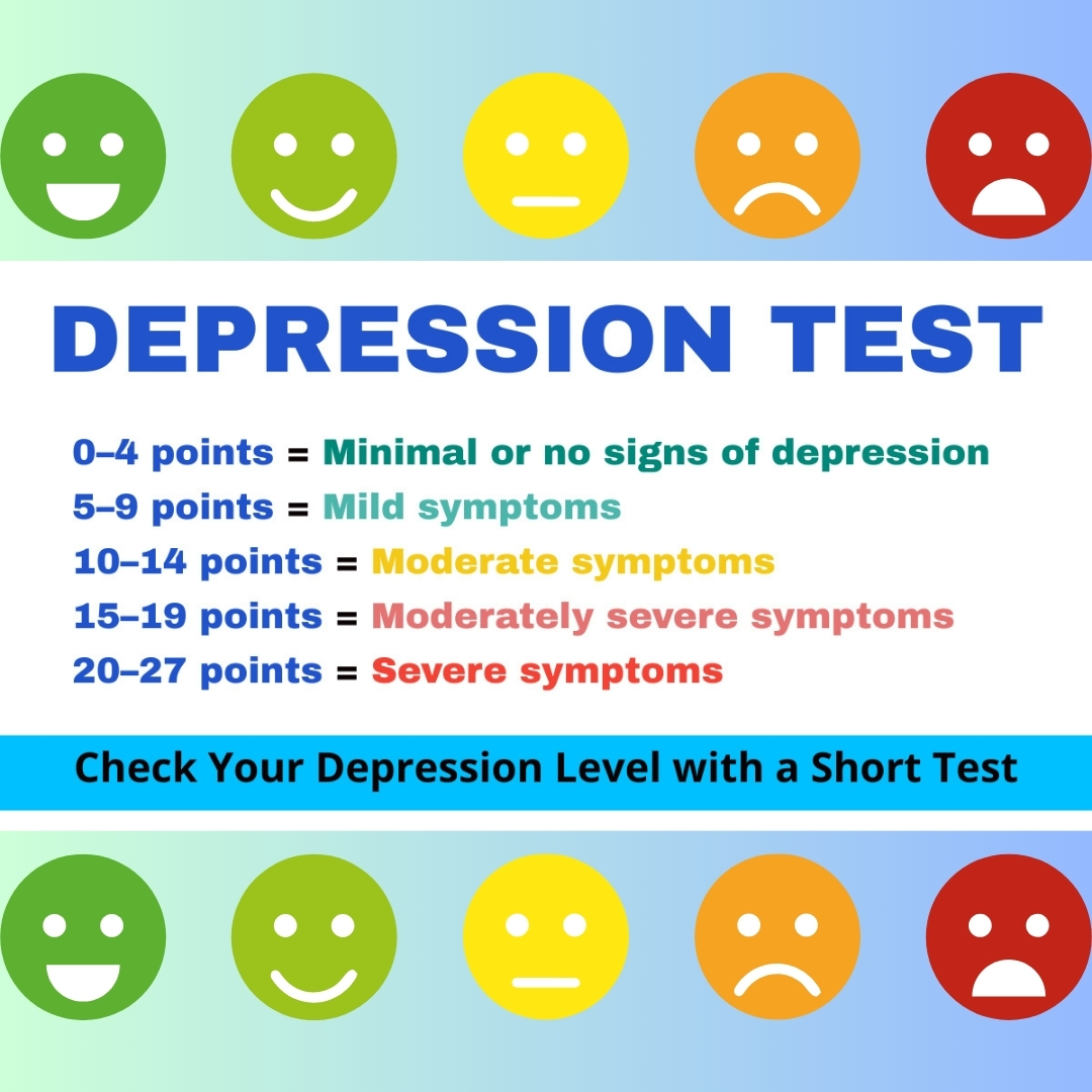 Good Chance Facebook ad: Depression Test