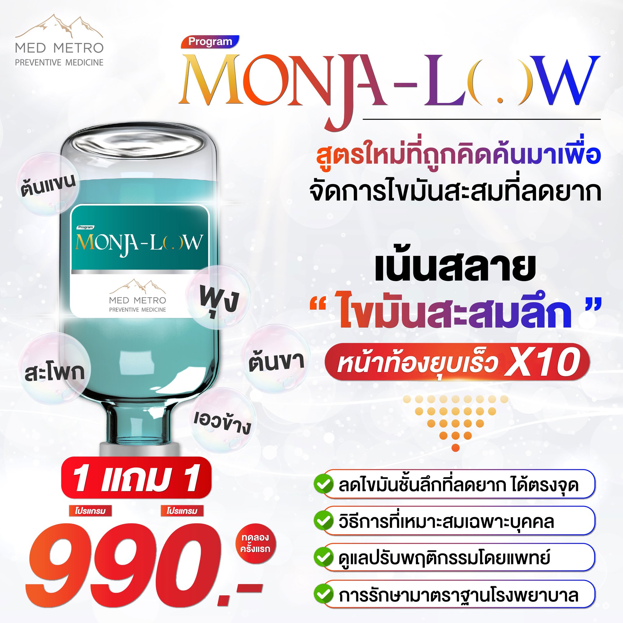 ศูนย์เวชศาสตร์ความงามและศัลยกรรมตกแต่ง MED METRO Facebook ad