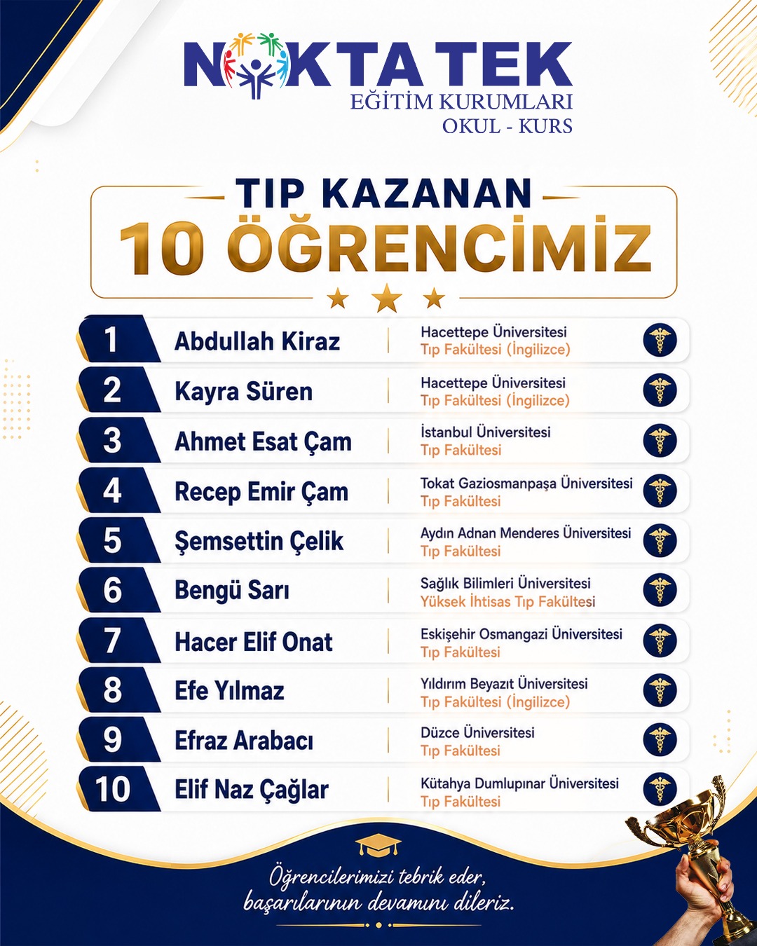 Nokta Tek Eğitim Kurumları Facebook ad: Instagram