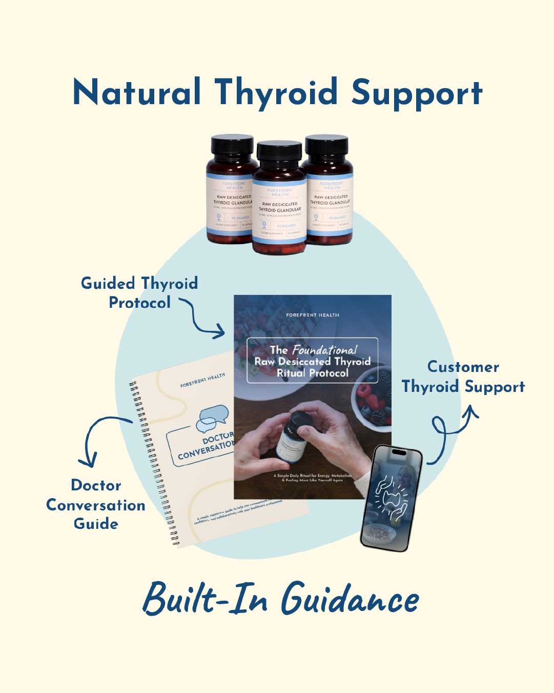 Forefront Health Facebook ad