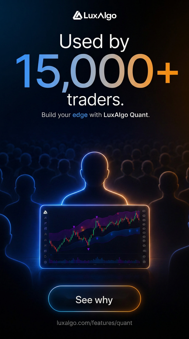 LuxAlgo Facebook ad