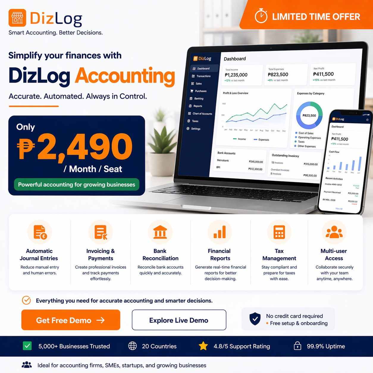 DizLog Facebook ad from May 13, 2026