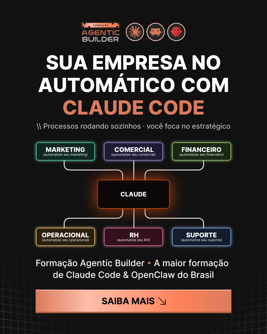 No Code Start Up Facebook ad