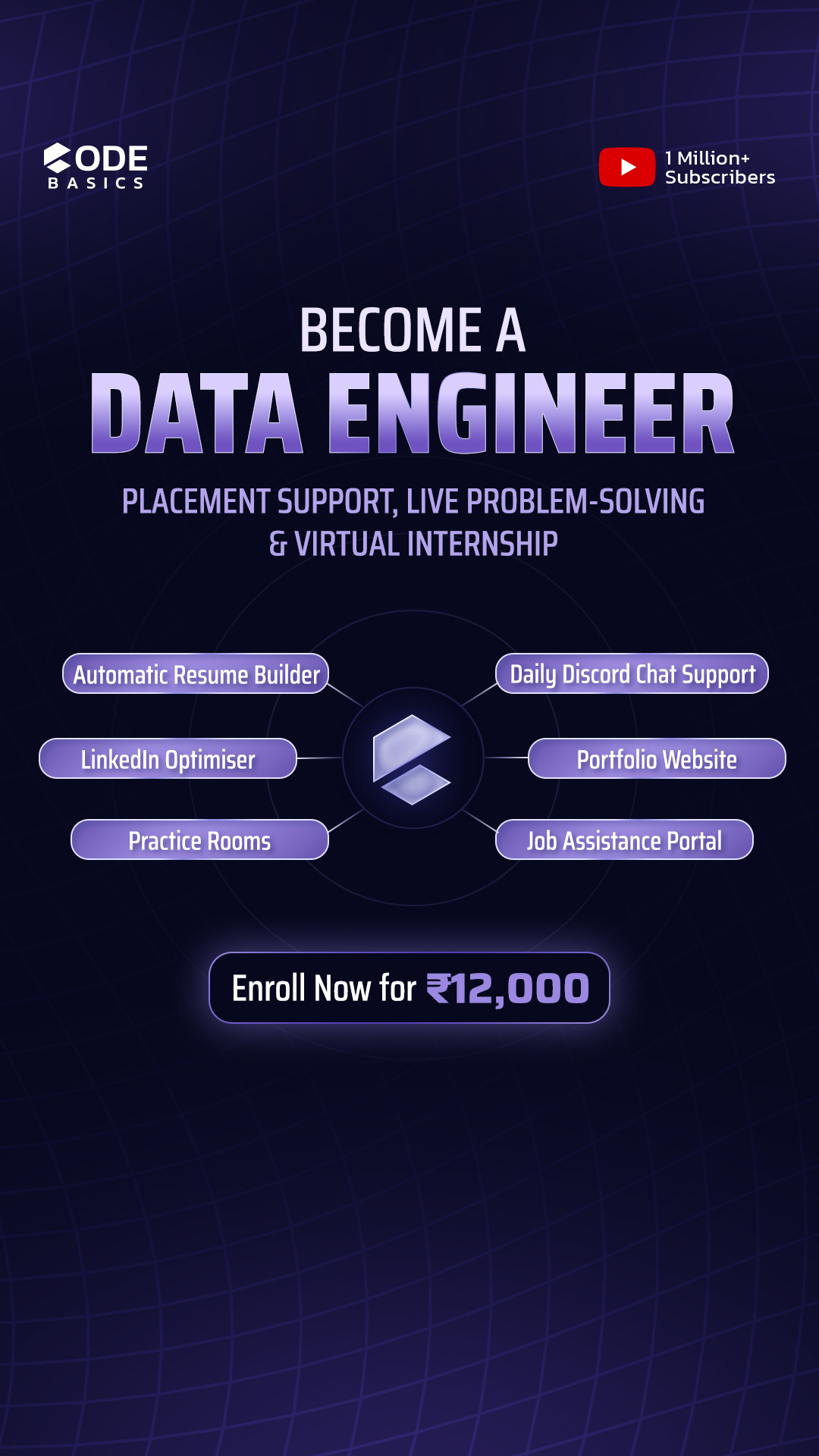 Codebasics Facebook ad: Launch Your Data Career
