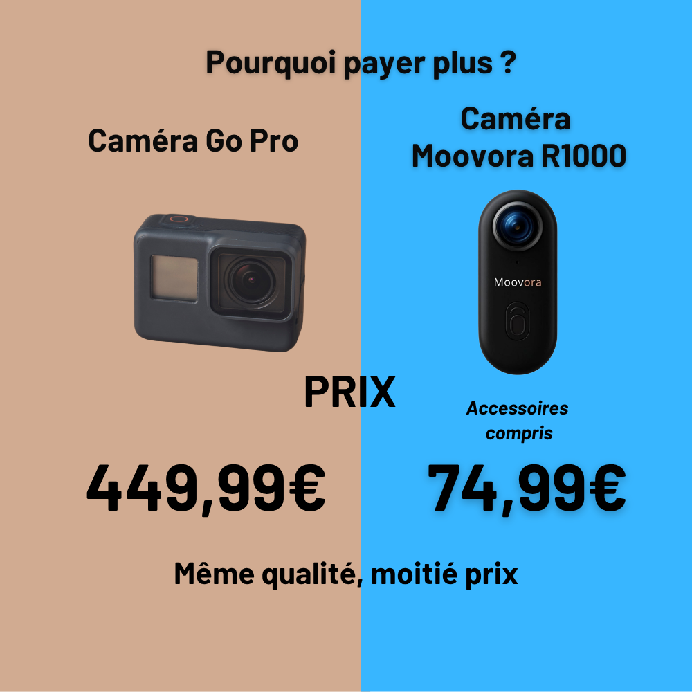 Moovora Facebook ad: Profitez. Moovora s’occupe du reste.