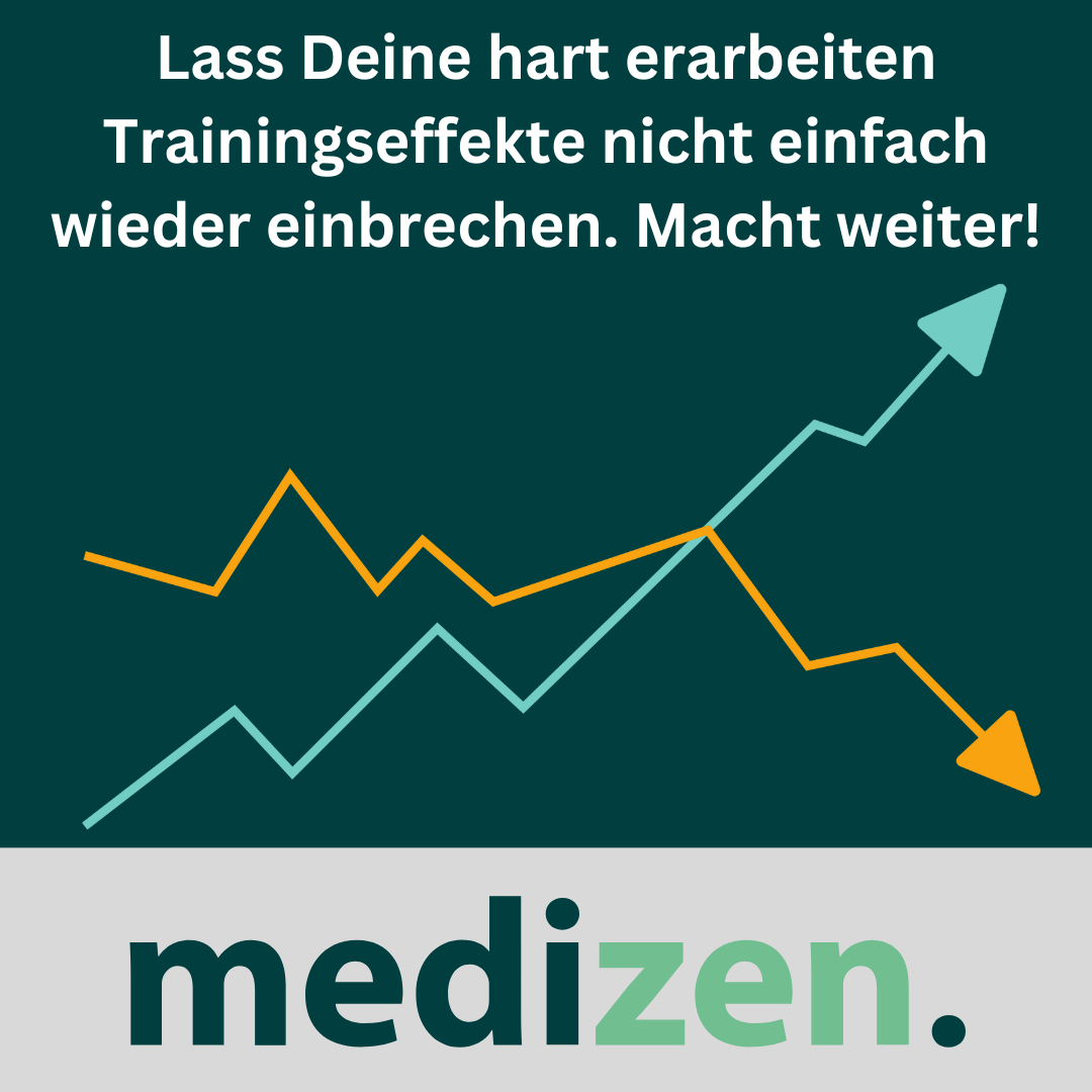 Medizen Fitness App Facebook ad