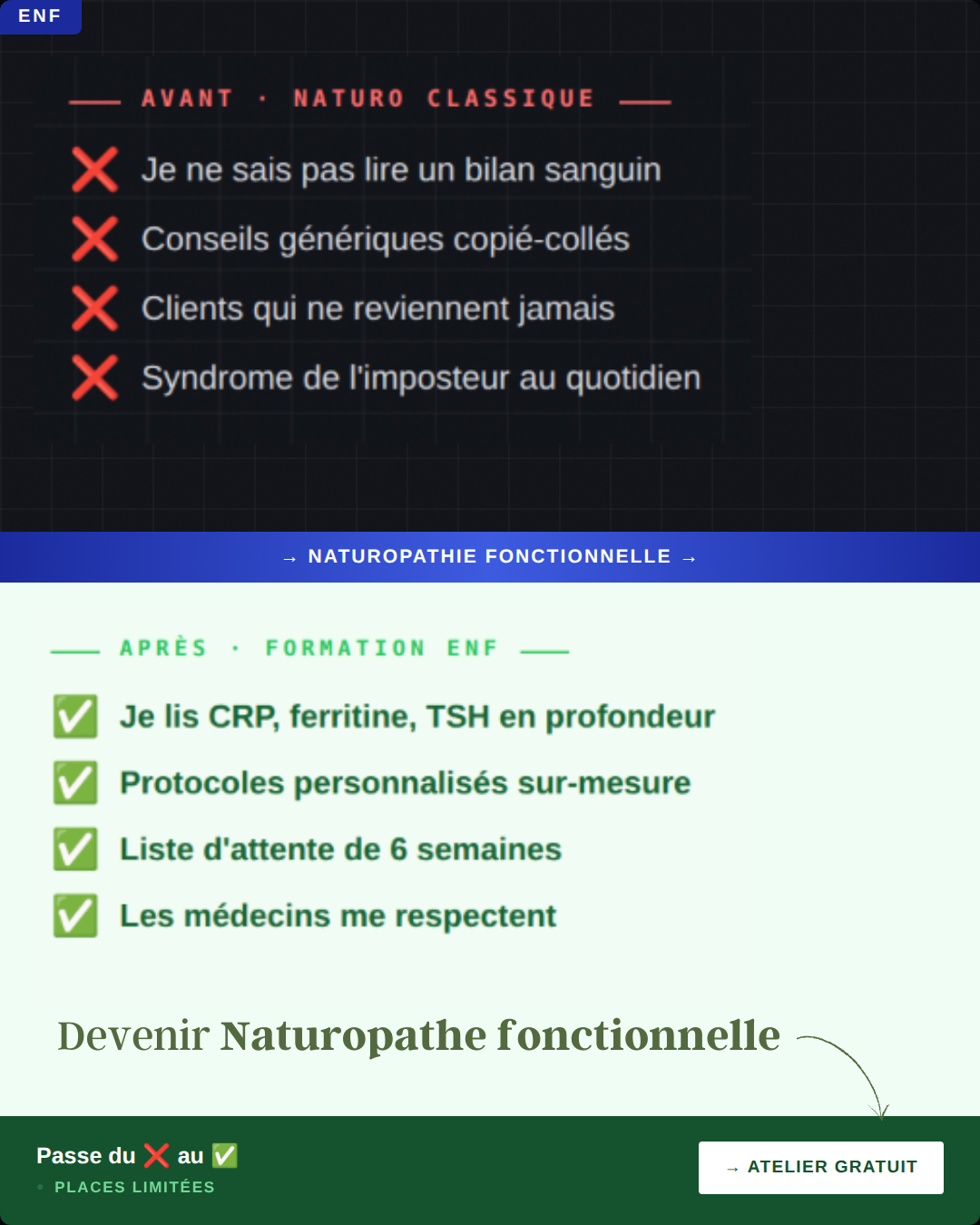 Formation Naturopathie Fonctionelle Facebook ad