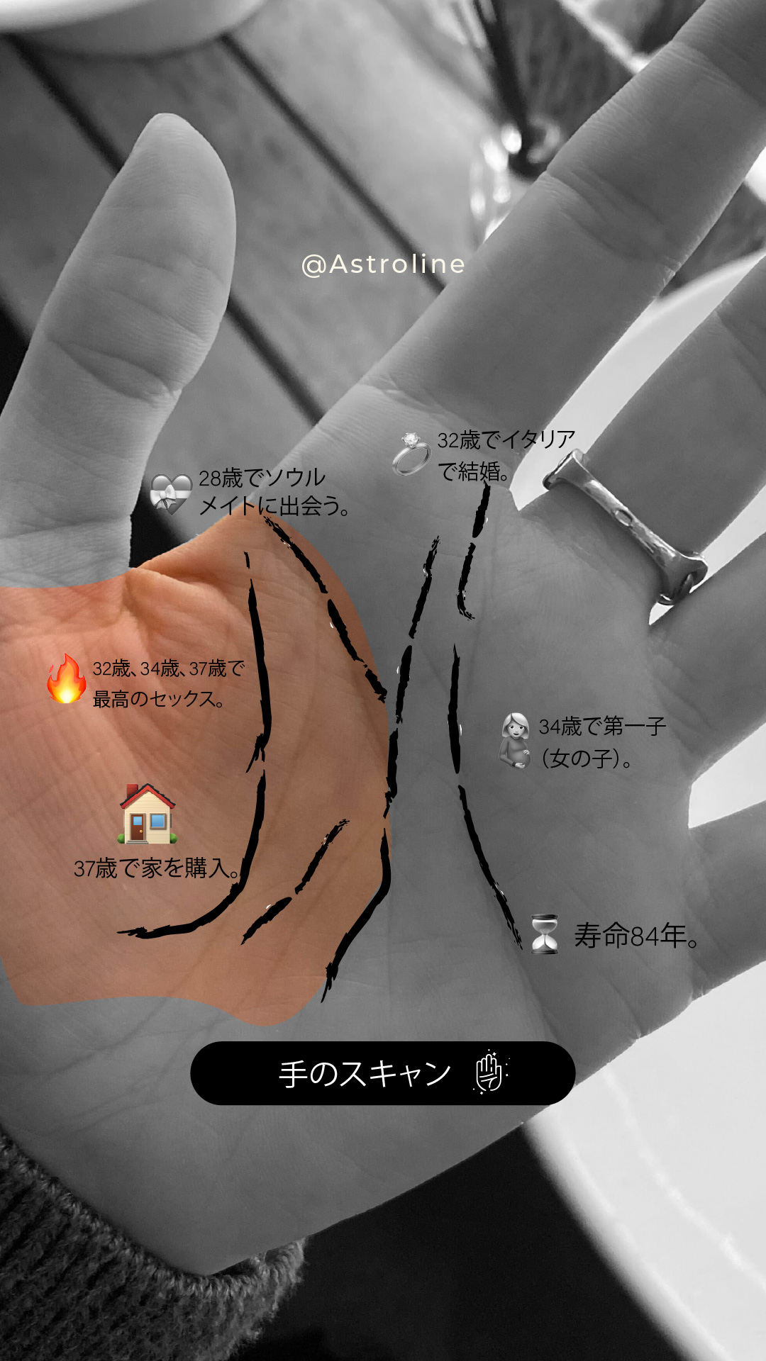Palm reading insights Facebook ad