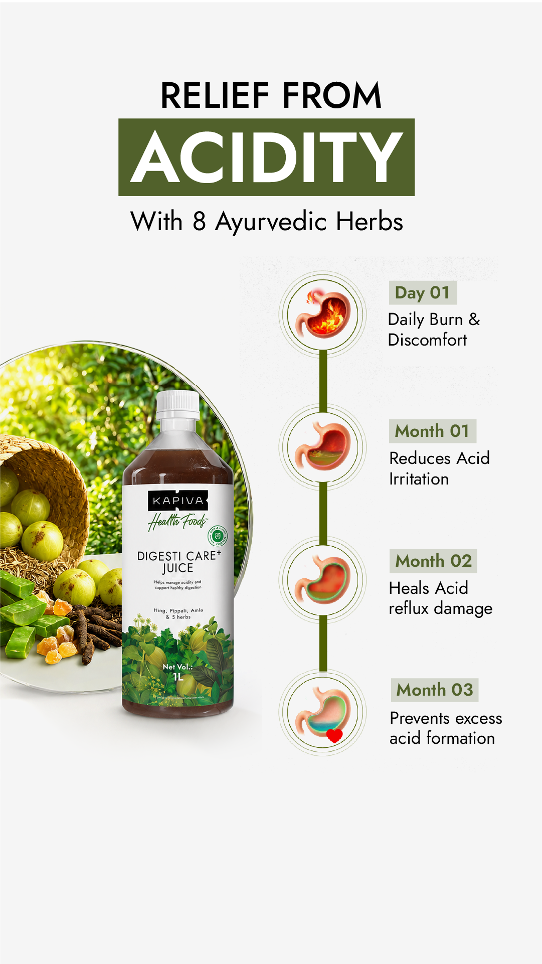 Kapiva Wellness Facebook ad